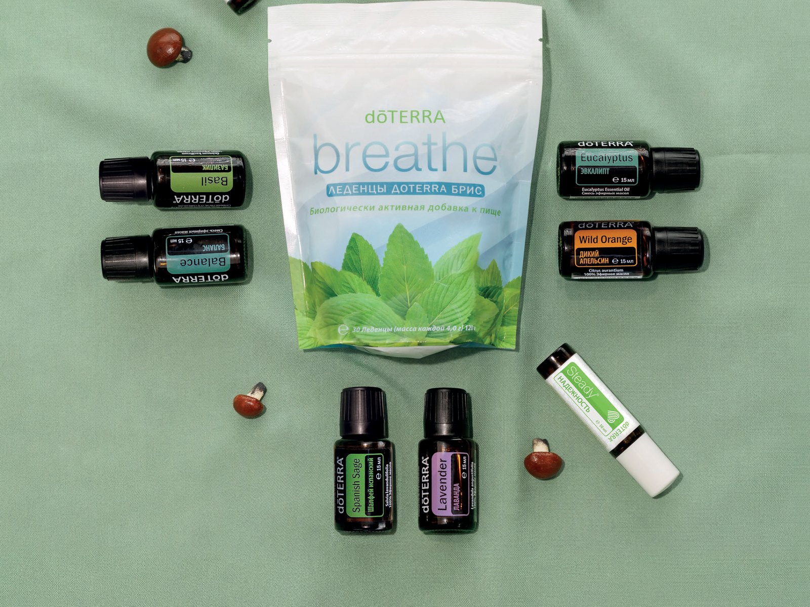 BOGO dōTERRA в сентябре 2026: пары, набор и условия